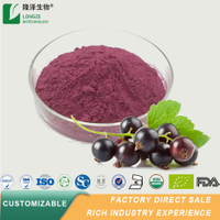 Black Currant Bud Extract