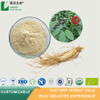 Panax Ginseng Extract